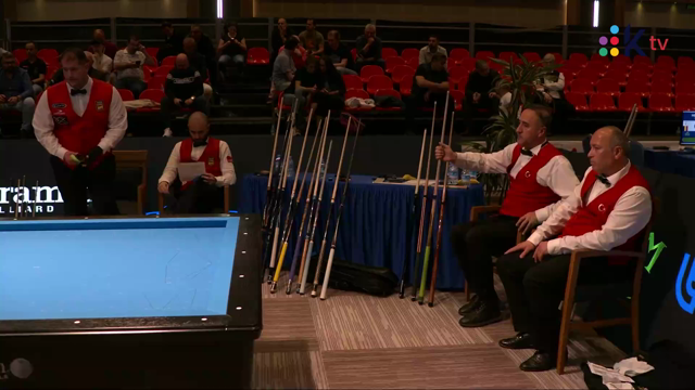 Artistic European Champ Antalya 2023 Online